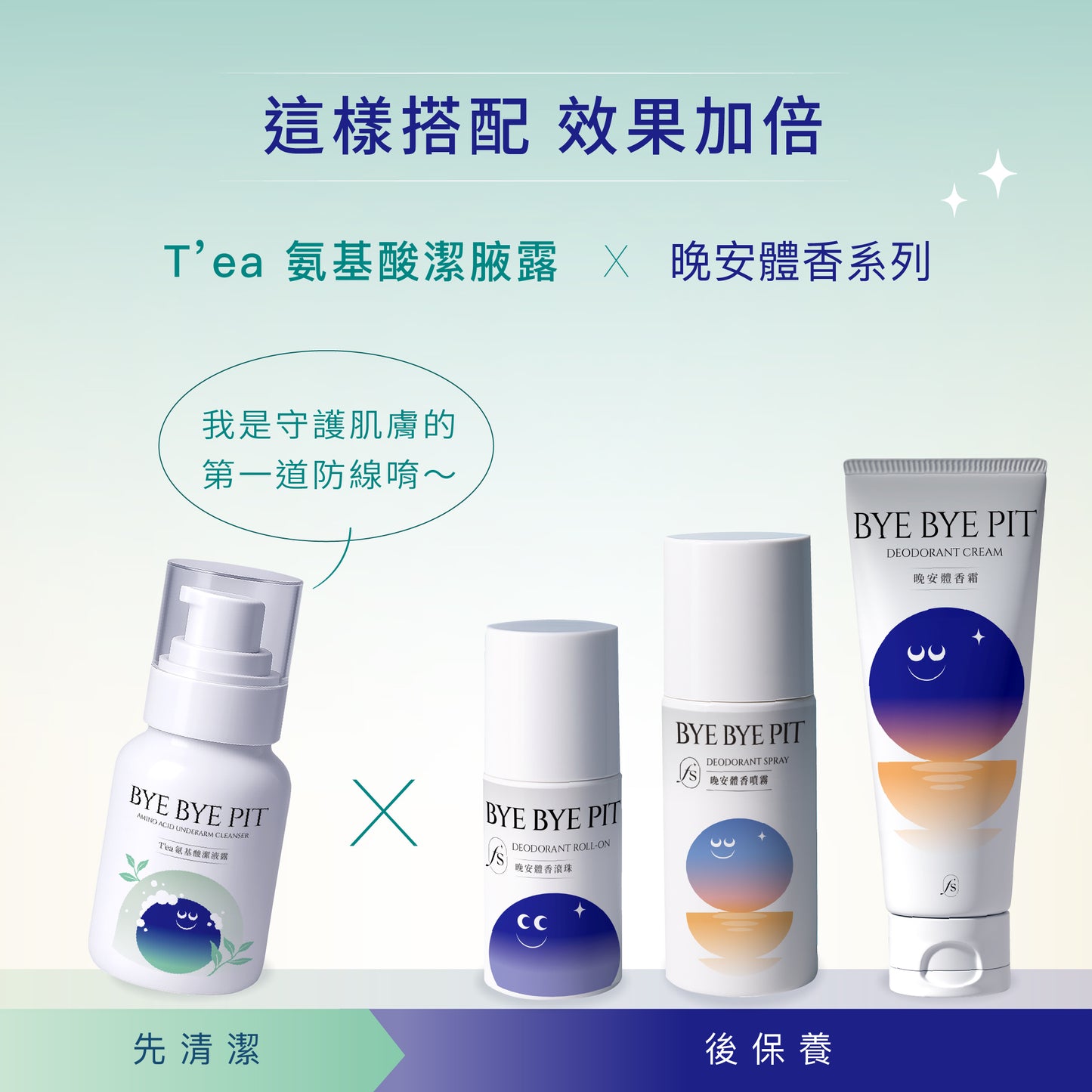 經典全效組|氨基酸潔腋露 X 晚安體香系列