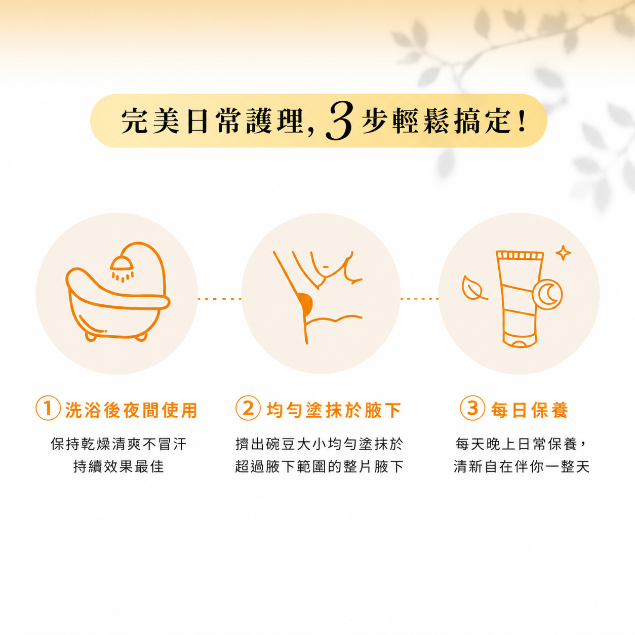 晚安體香霜｜清新柑橘