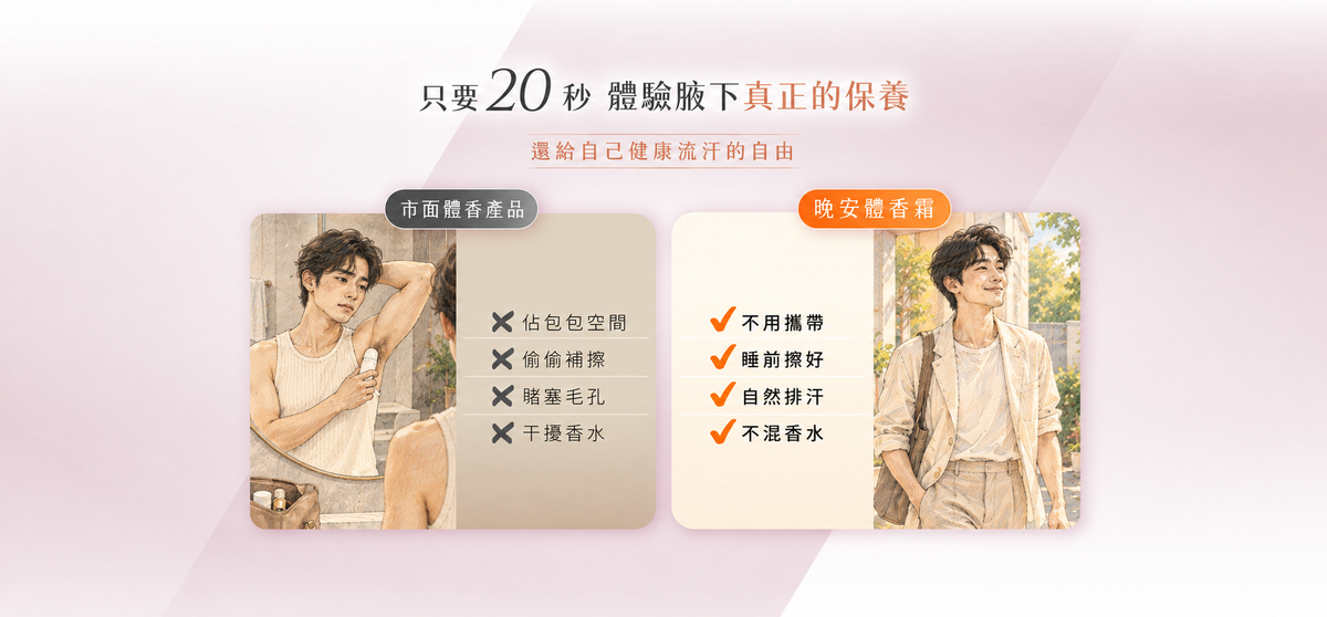 FreshStar 男生生活方式情境